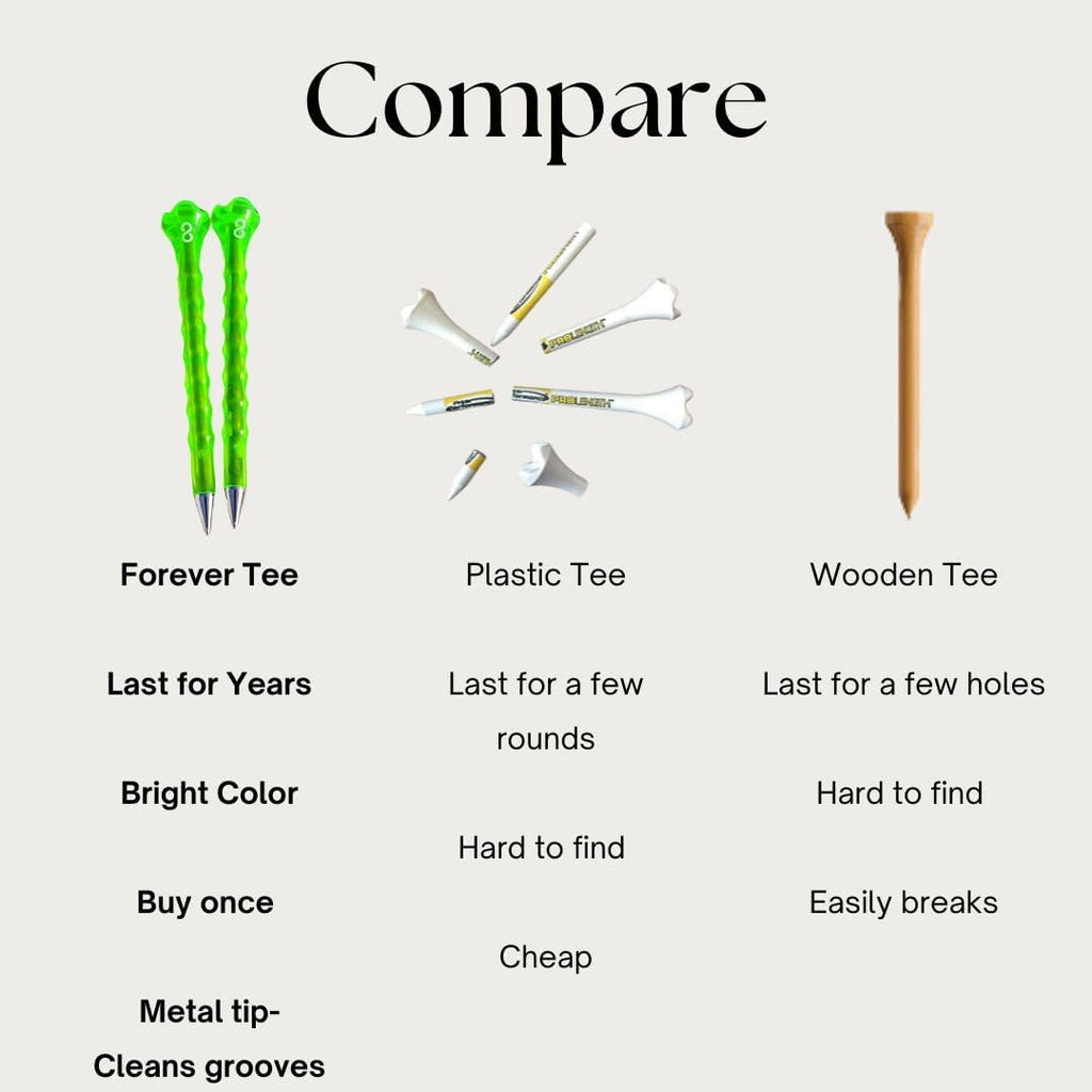 Metal golf tees